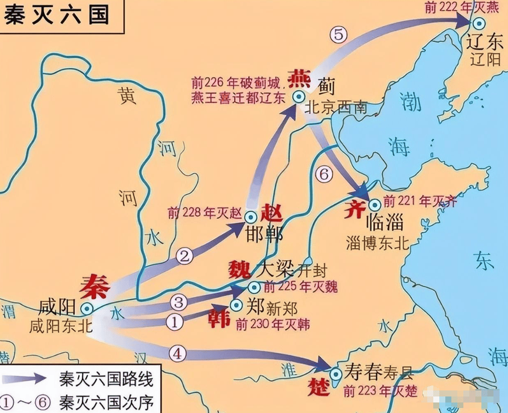 秦始皇能统一六国的原因